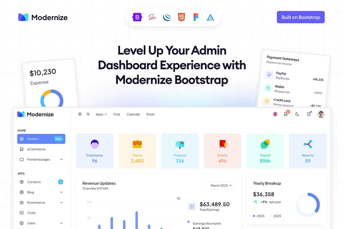 Modern Admin Dashboard Built Using Bootstrap